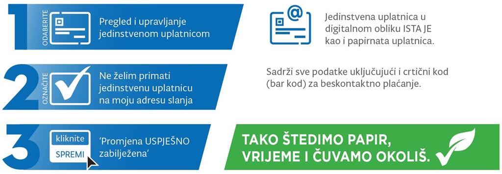 Odjavite zaprimanje jedinstvene uplatnice Zagrebačkog holdinga u tri jednostavna koraka. Odaberite opciju Pregled i upravljanje jedinstvenom uplatnicom, označite da ne želite primati jedinstvenu uplatnicu na adresu slanja i kliknite spremi.